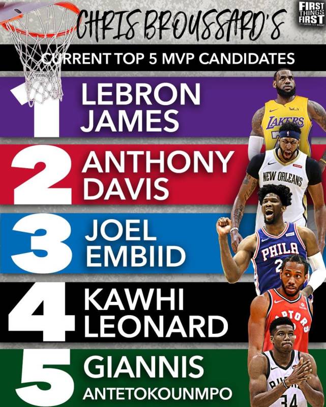 恰20本赛季意甲4次远射破门，五大联赛与姆巴佩并列第一（恰20本季意甲4次远射建功，与姆巴佩并列五大联赛第一）